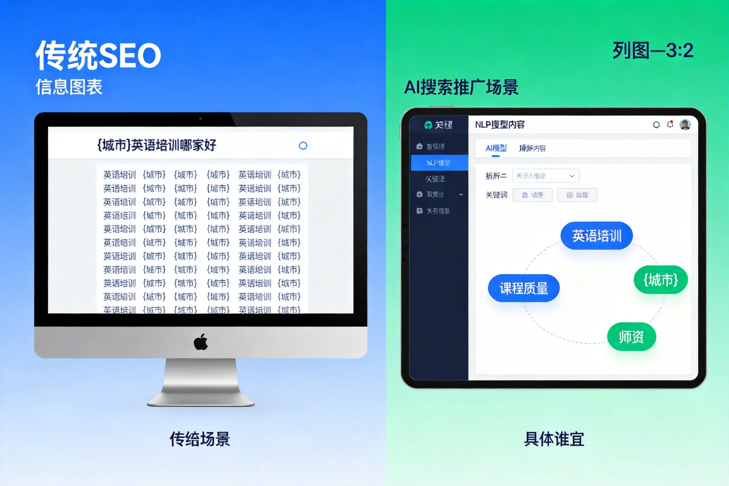 AI搜索推广和传统SEO有何区别?襄阳企业选型指南