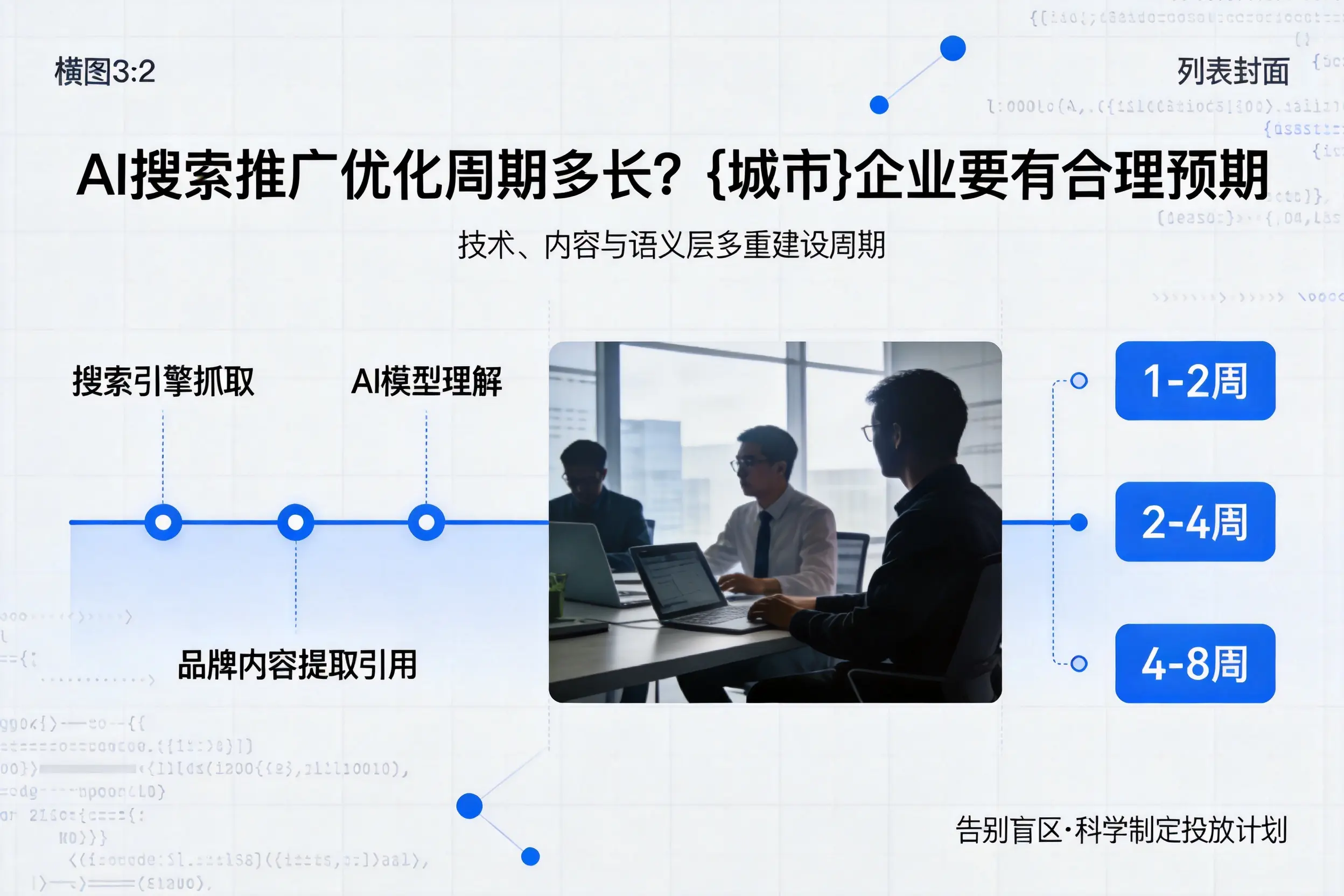 AI搜索推广优化周期多长?襄阳企业要有合理预期