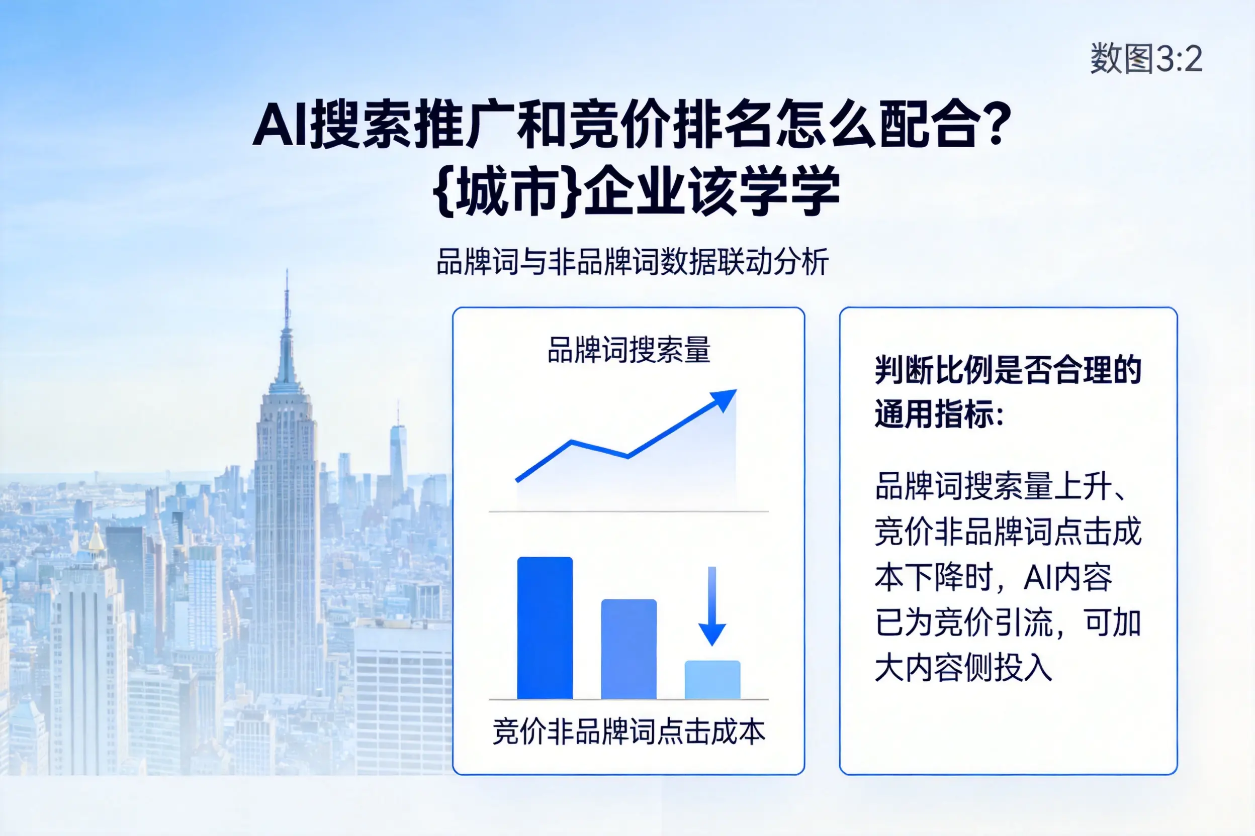 AI搜索推广和竞价排名怎么配合?襄阳企业该学学