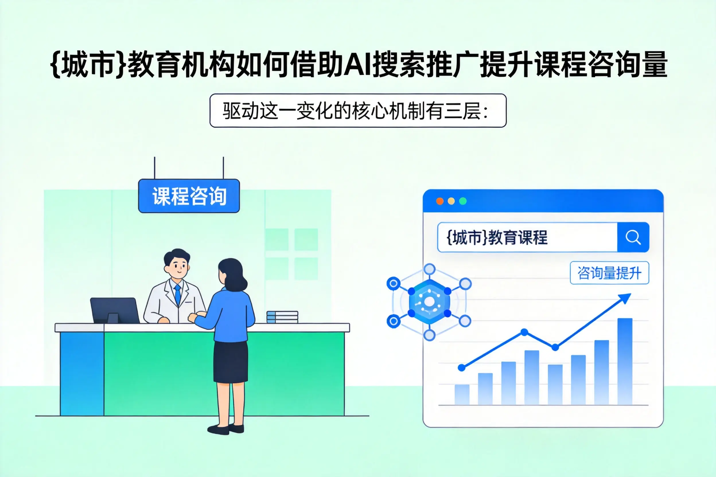 襄阳教育机构如何借助AI搜索推广提升课程咨询量