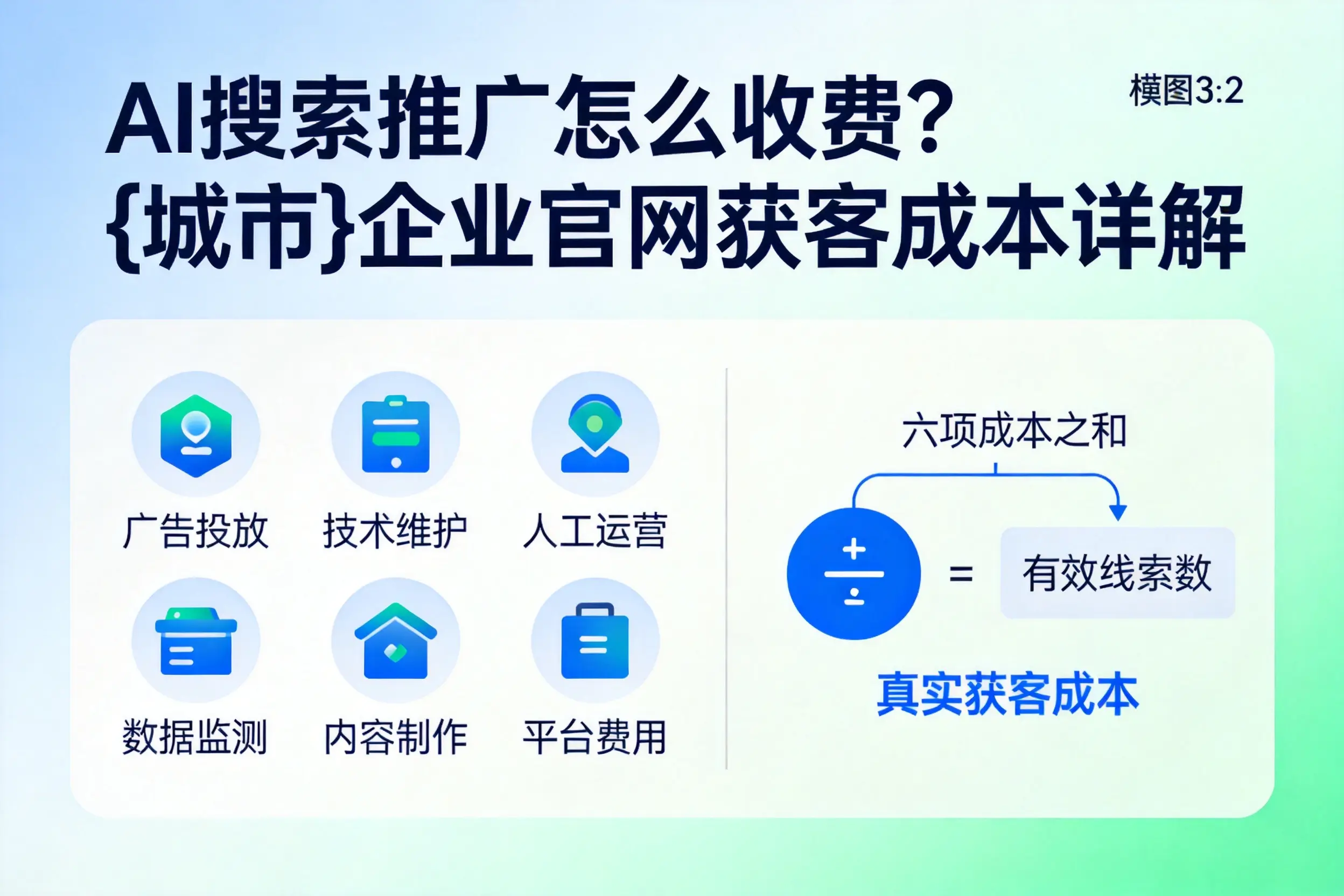 AI搜索推广怎么收费?襄阳企业官网获客成本详解