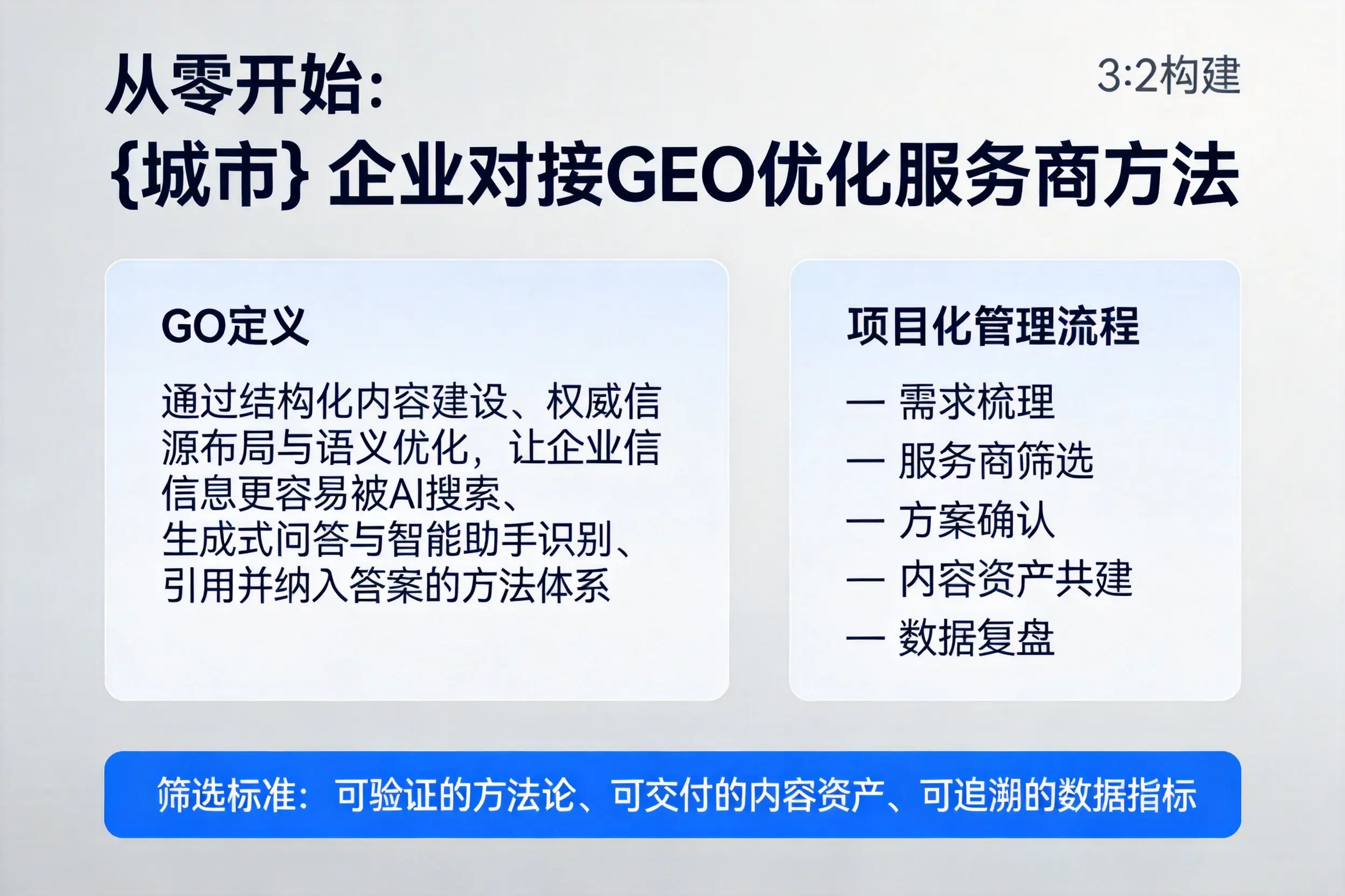 从零开始:襄阳企业对接GEO优化服务商方法