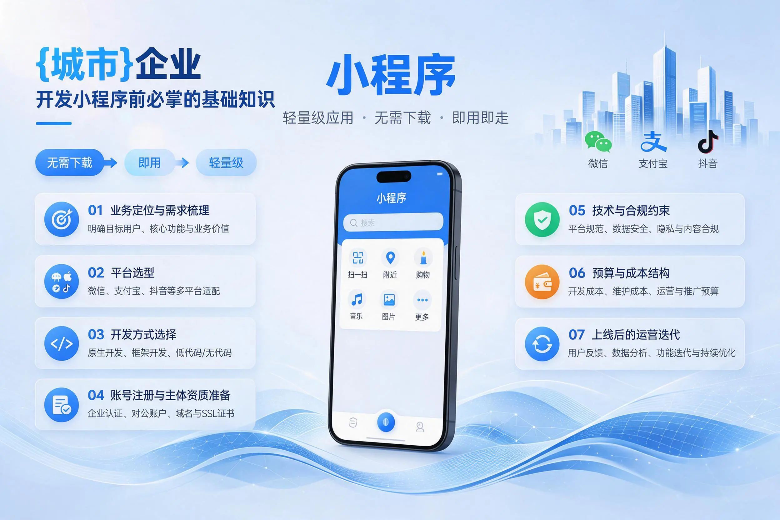襄阳企业开发小程序前必须掌握的基础知识有哪些