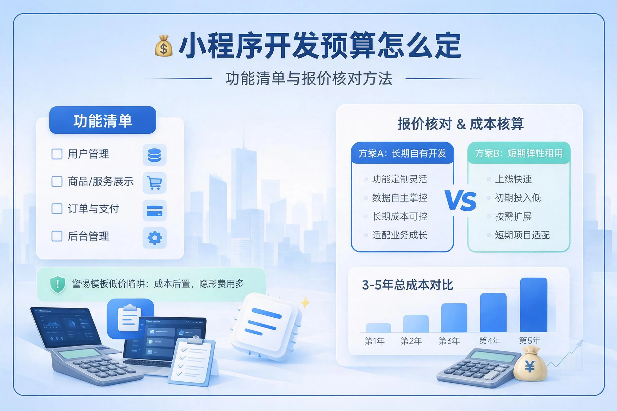 襄阳小程序开发预算怎么定：功能清单与报价核对方法