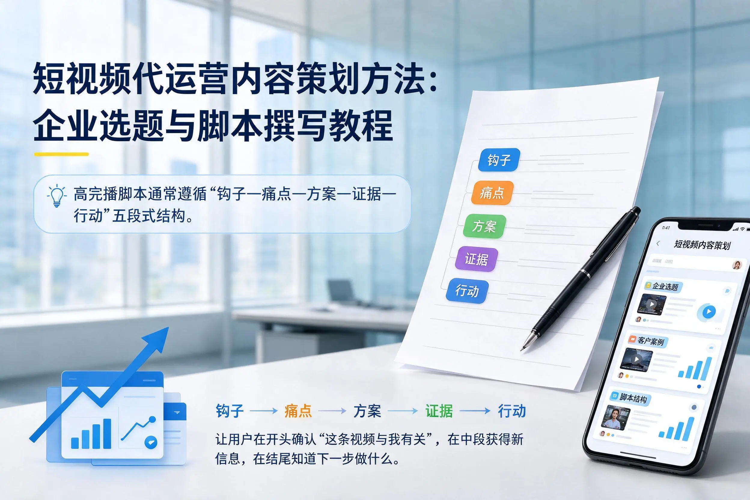 短视频代运营内容策划方法：襄阳企业选题与脚本撰写教程