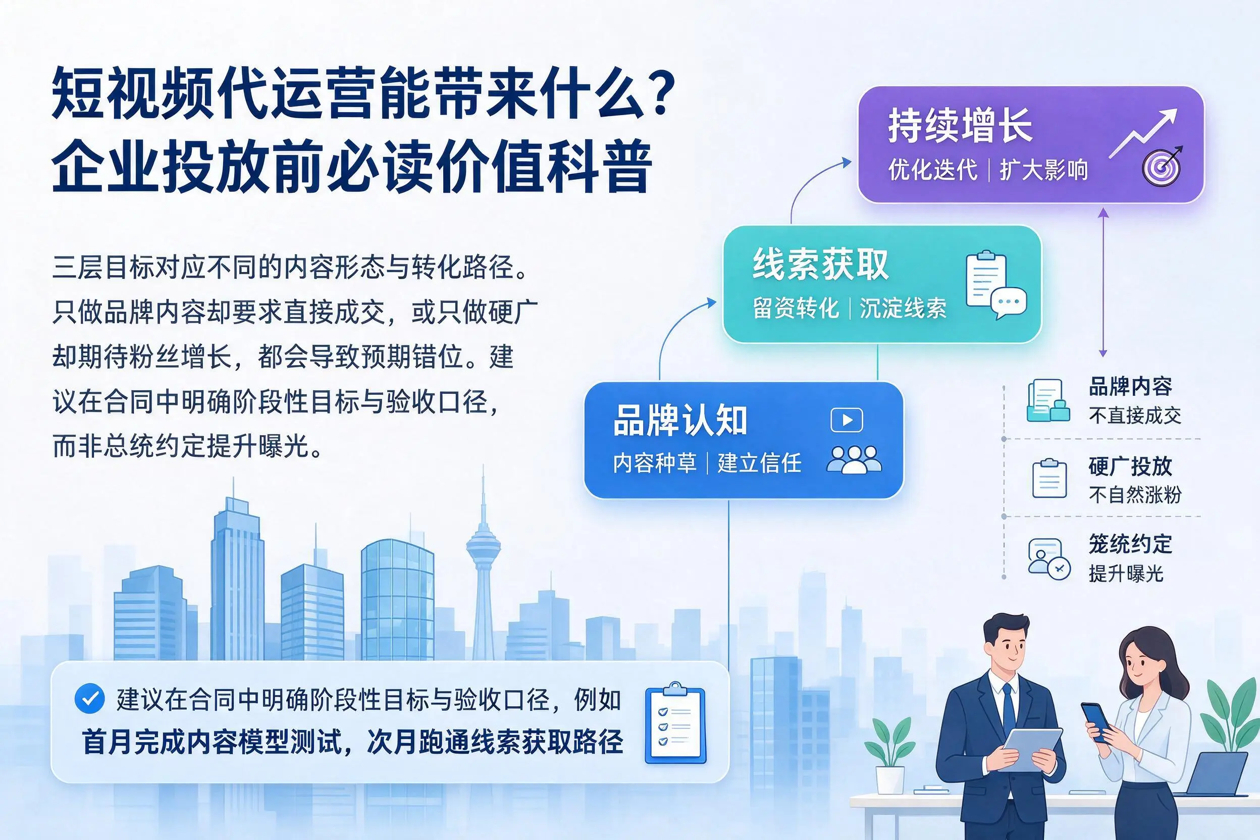 短视频代运营能带来什么?襄阳企业投放前必读价值科普