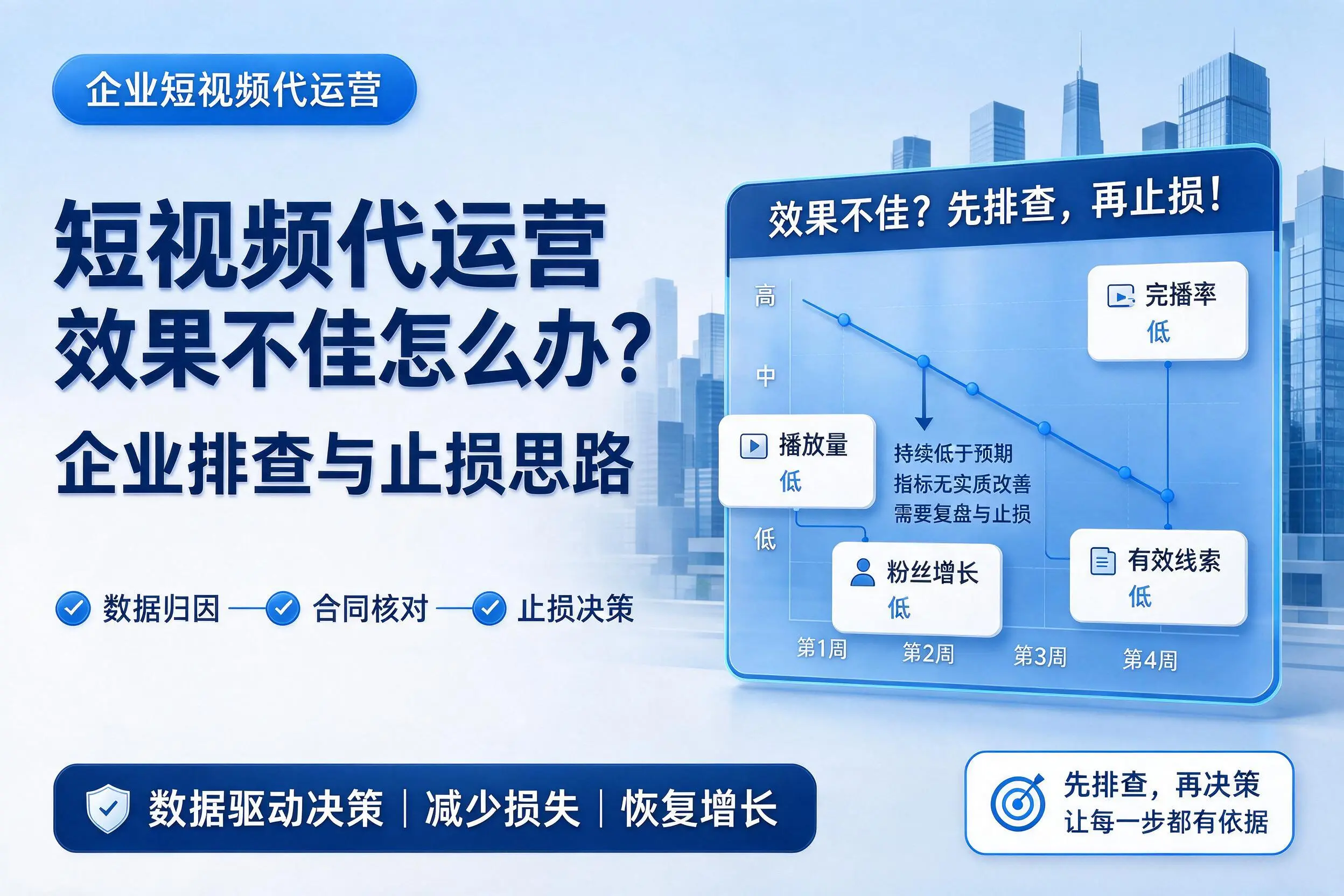 短视频代运营效果不佳怎么办?襄阳企业排查与止损思路