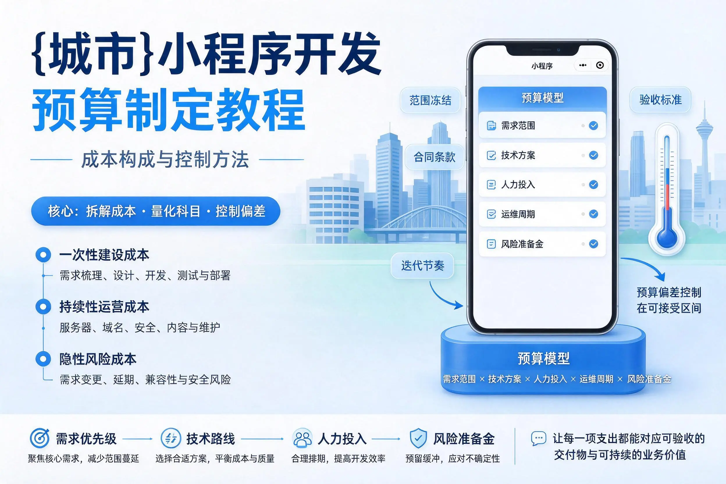 襄阳小程序开发预算制定教程：成本构成与控制方法