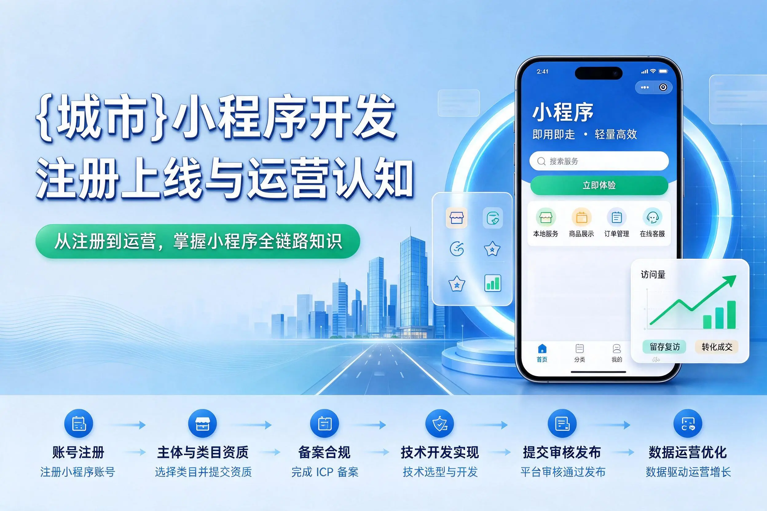 襄阳小程序开发基础知识科普：注册上线与运营认知