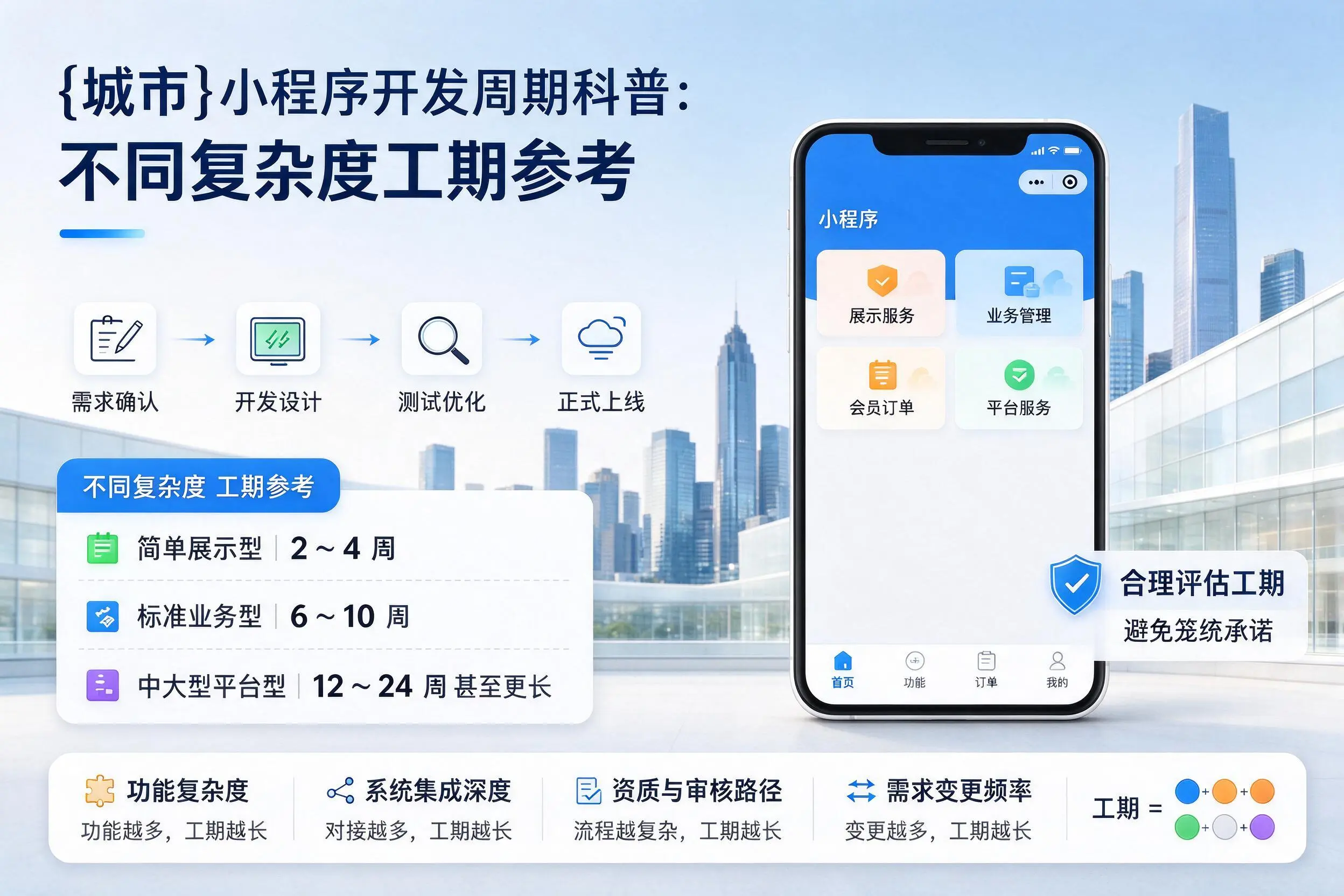襄阳小程序开发周期科普:不同复杂度工期参考