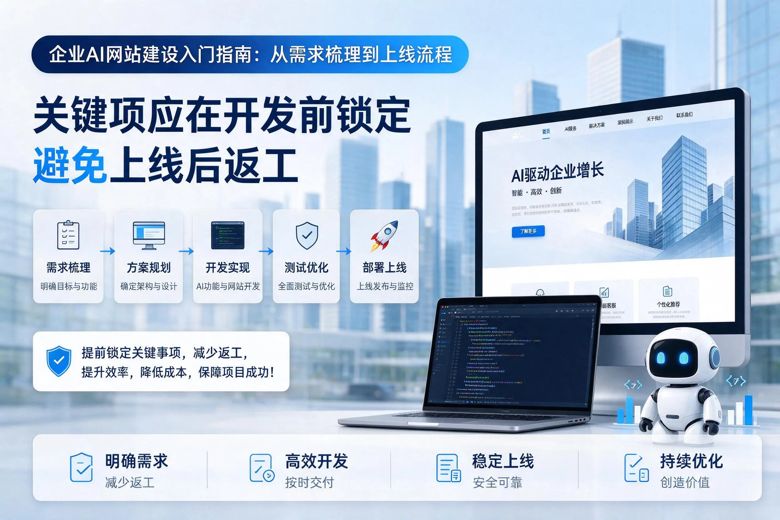襄阳企业AI网站建设入门指南：从需求梳理到上线流程