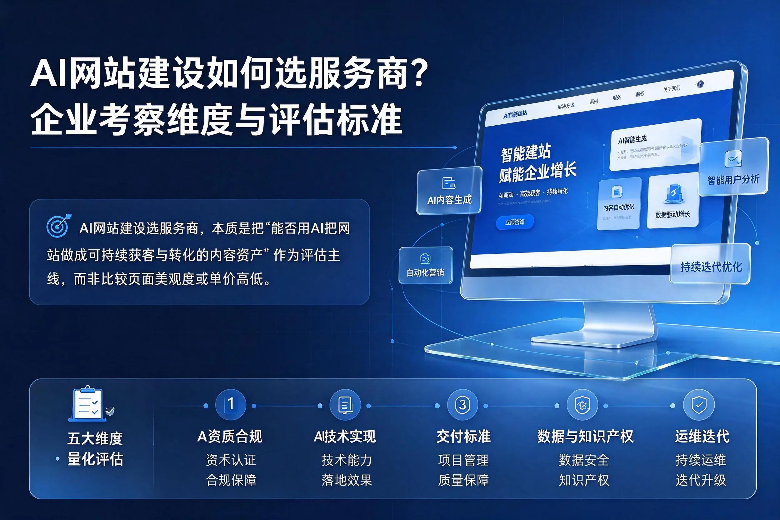 AI网站建设如何选服务商?襄阳企业考察维度与评估标准