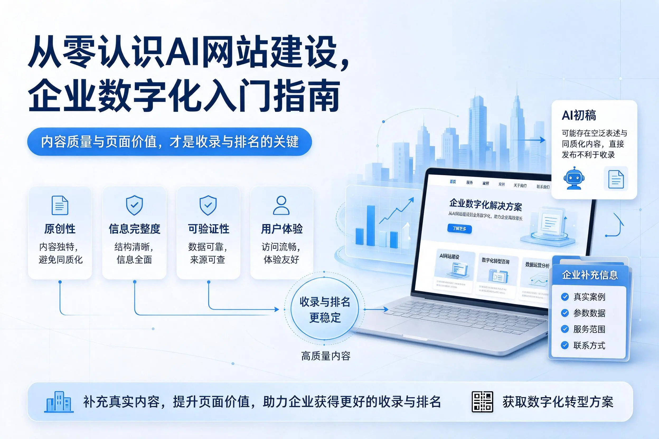 从零认识AI网站建设,襄阳企业数字化入门指南