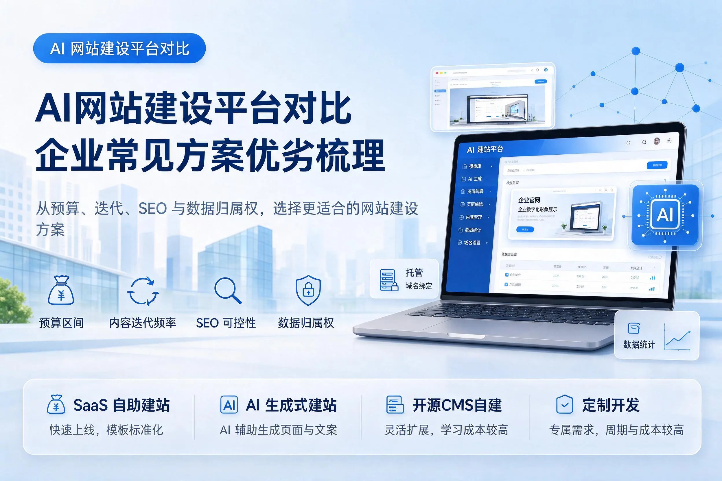 AI网站建设平台对比,襄阳企业常见方案优劣梳理