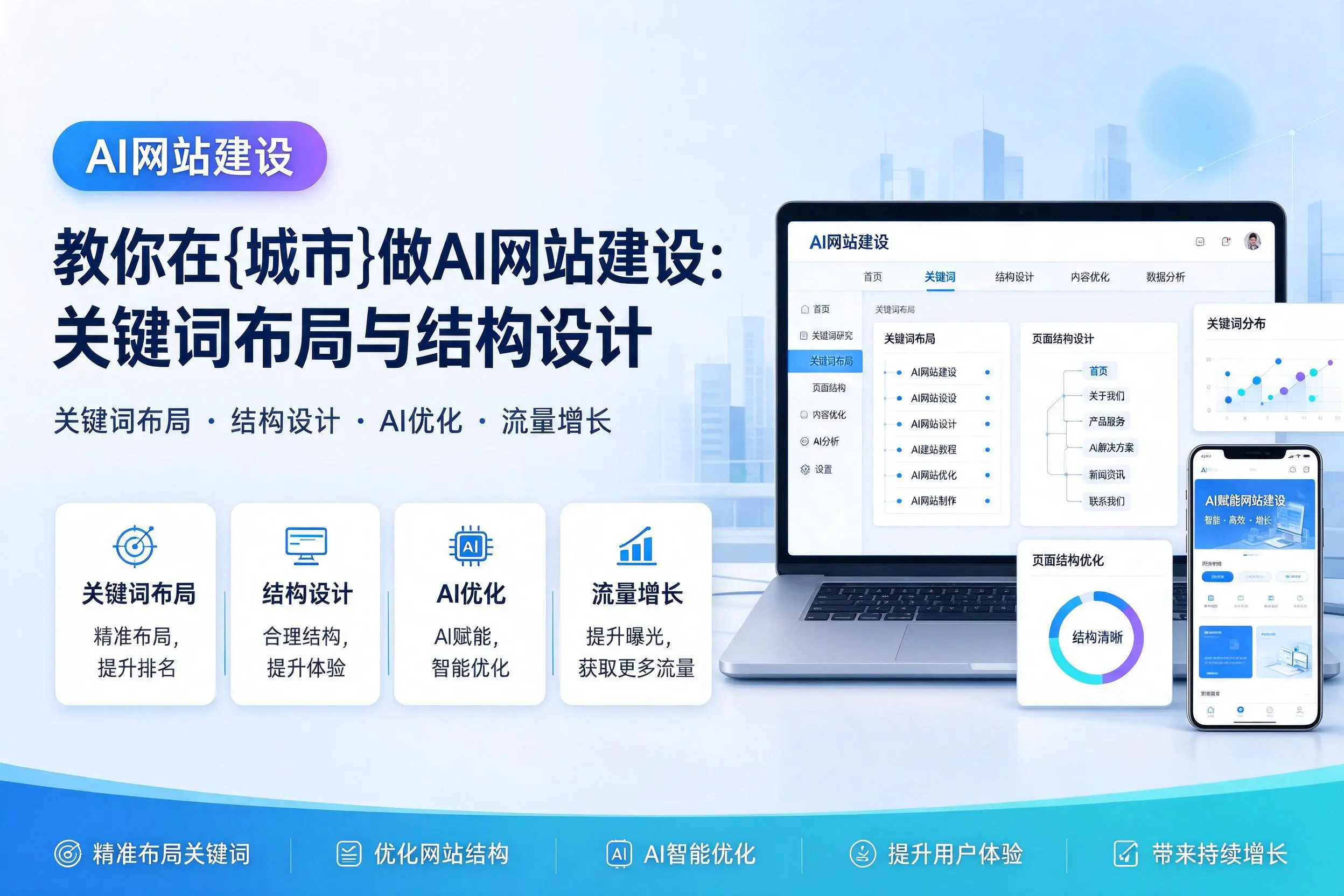 教你在襄阳做AI网站建设：关键词布局与结构设计