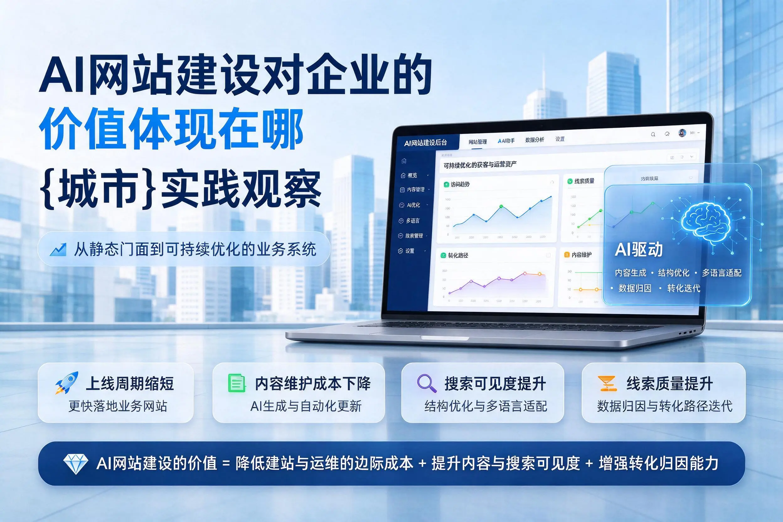 AI网站建设对企业的价值体现在哪，襄阳实践观察