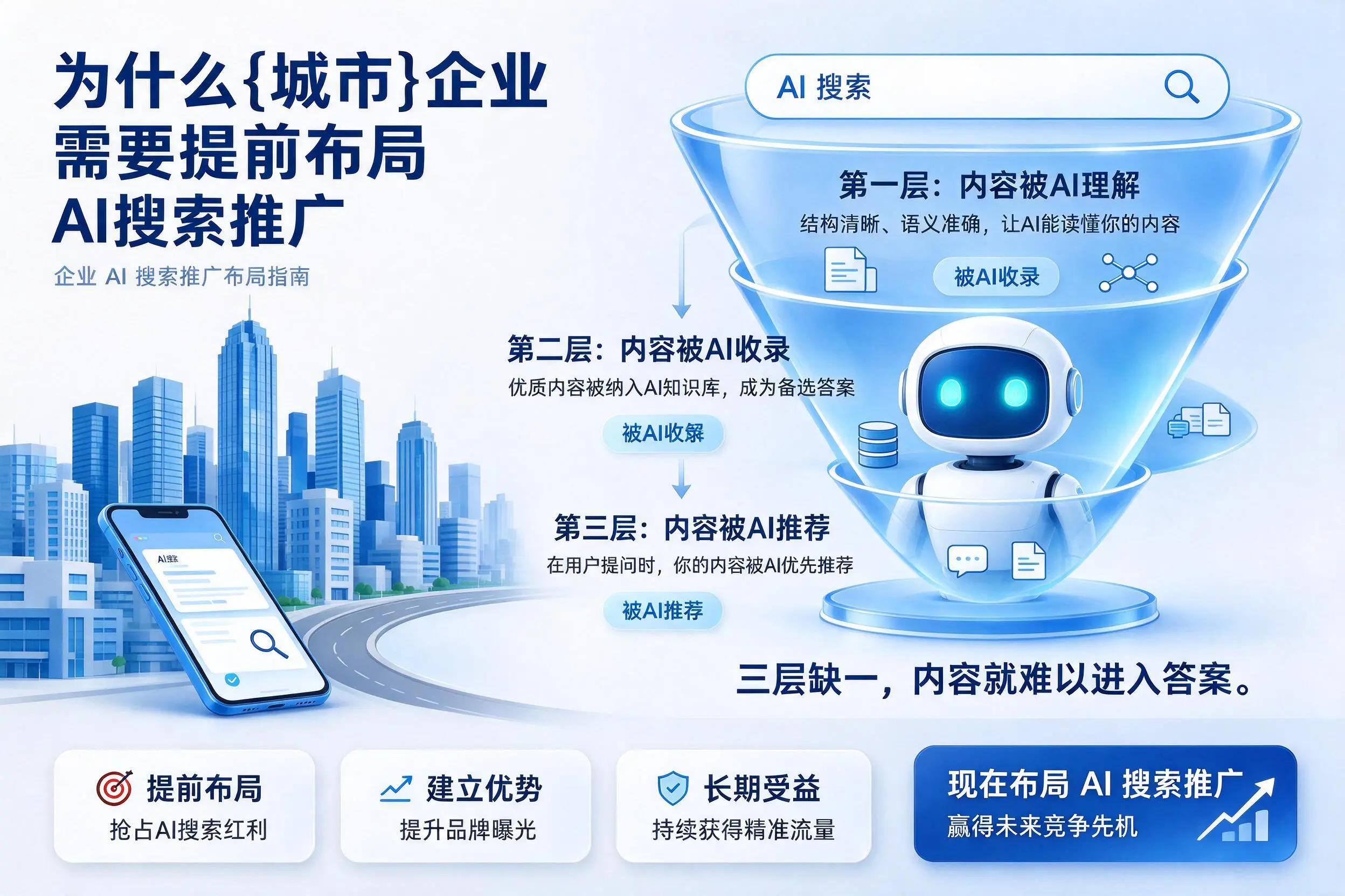 为什么襄阳企业需要提前布局AI搜索推广
